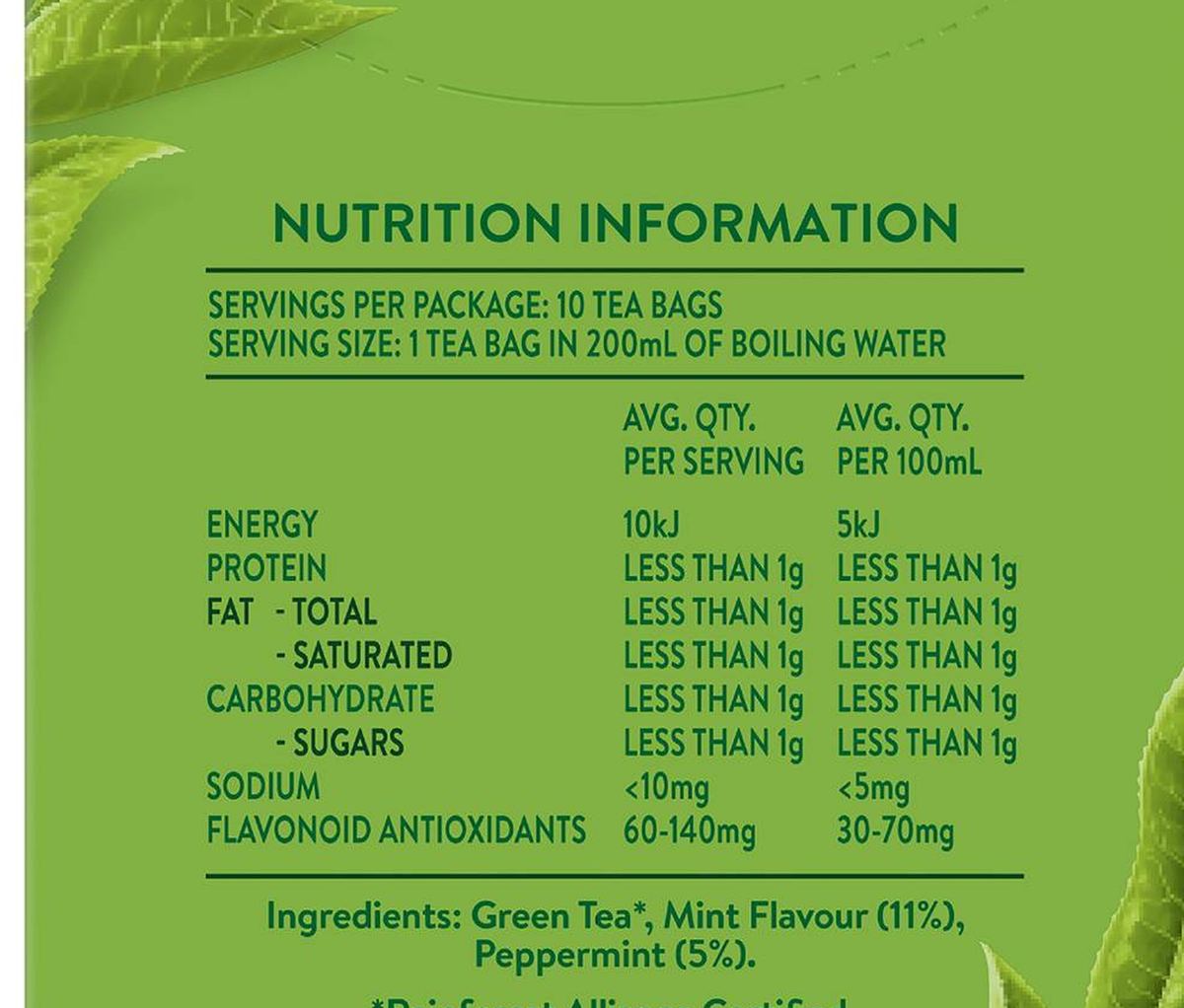 Pack photograph of Twinings Mint Green Tea Bags Tea Bags 10 pack showing the printed nutrition panel