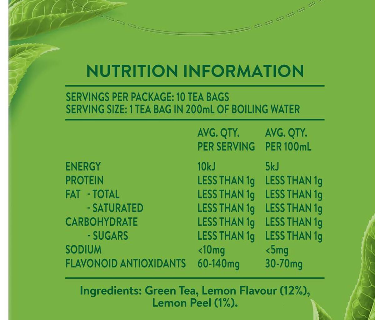 Pack photograph of Twinings Lemon Green Tea Bags Bags 10 pack showing the printed nutrition panel