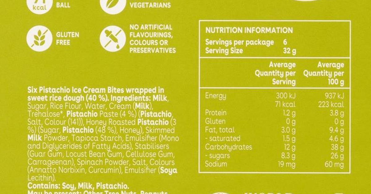Pack photograph of Little Moons Mochi Bites Honey Roasted Pistachio 6 pack showing the printed nutrition panel
