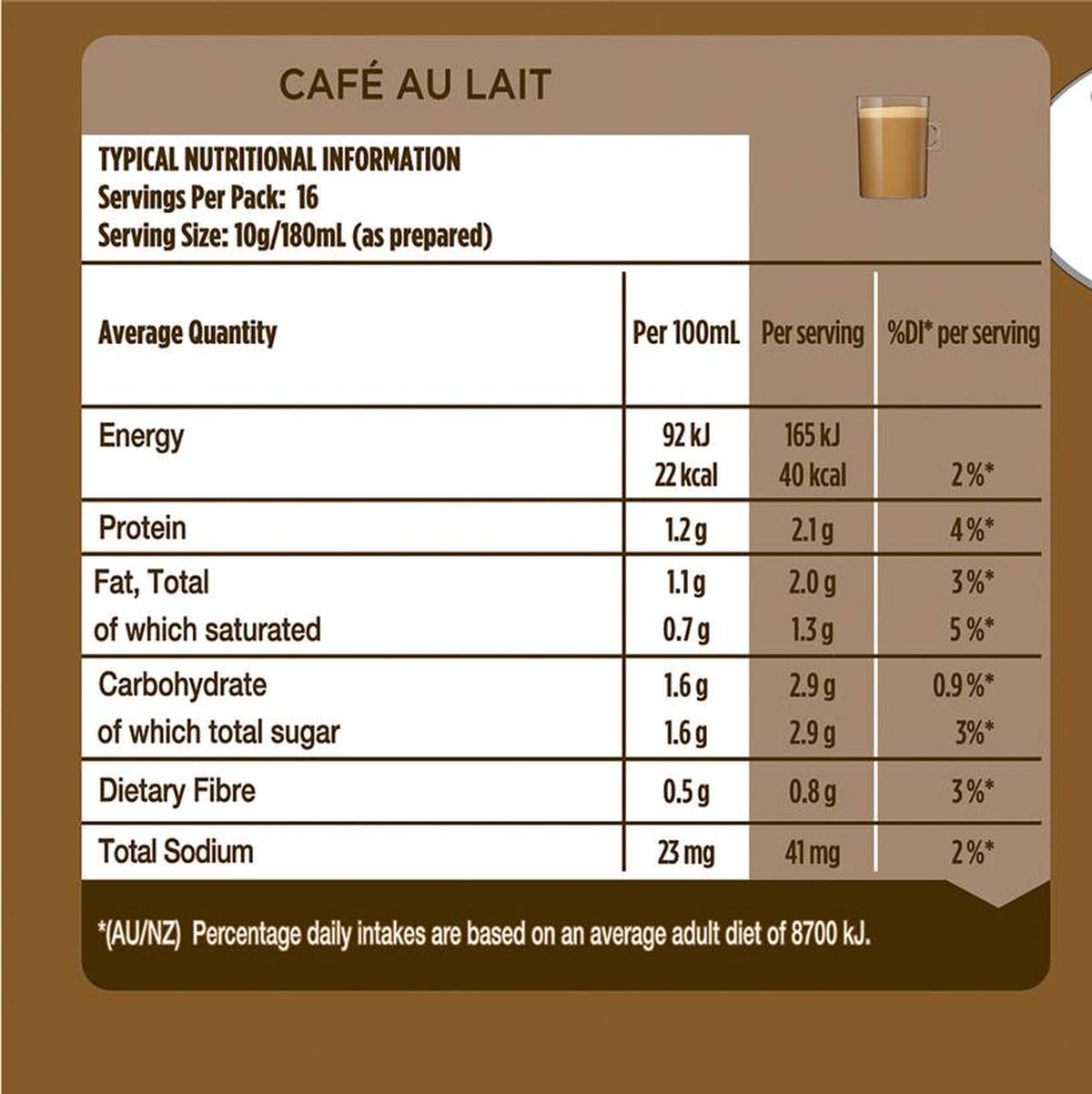 Pack photograph of Nescafe Dolce Gusto Cafe Au Lait Coffee Pods 16 pack showing the printed nutrition panel