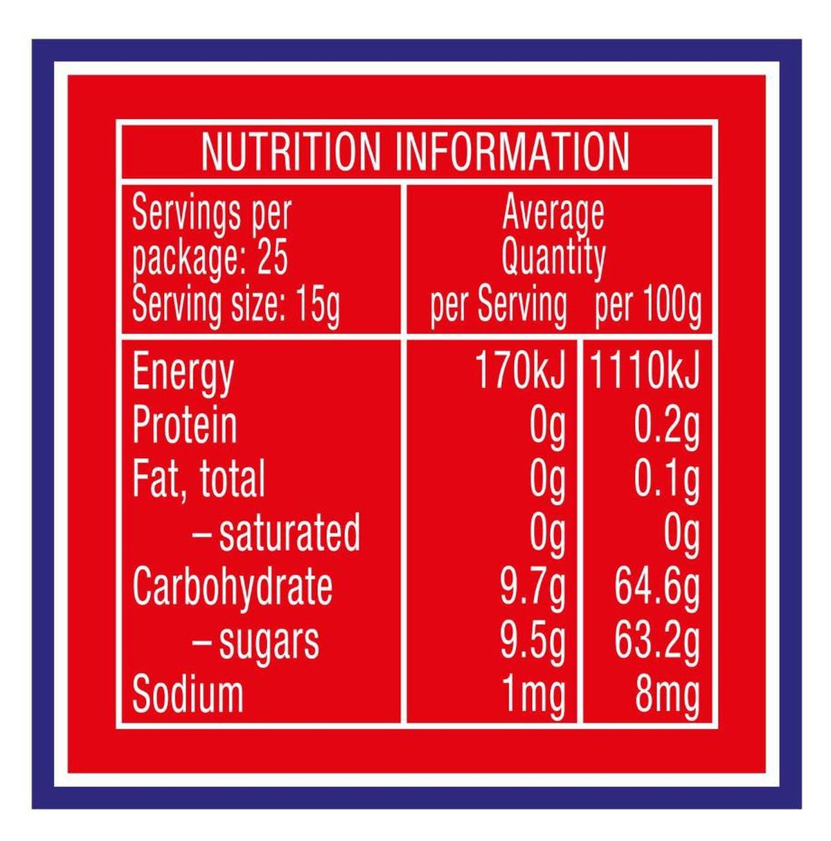 Pack photograph of Cottee's Plum Jam 375g showing the printed nutrition panel
