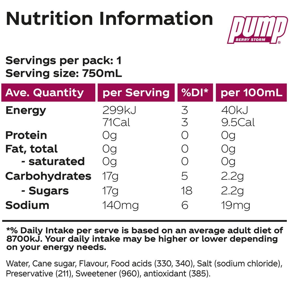 Pack photograph of Pump Berry Storm Water Bottle 750mL showing the printed nutrition panel