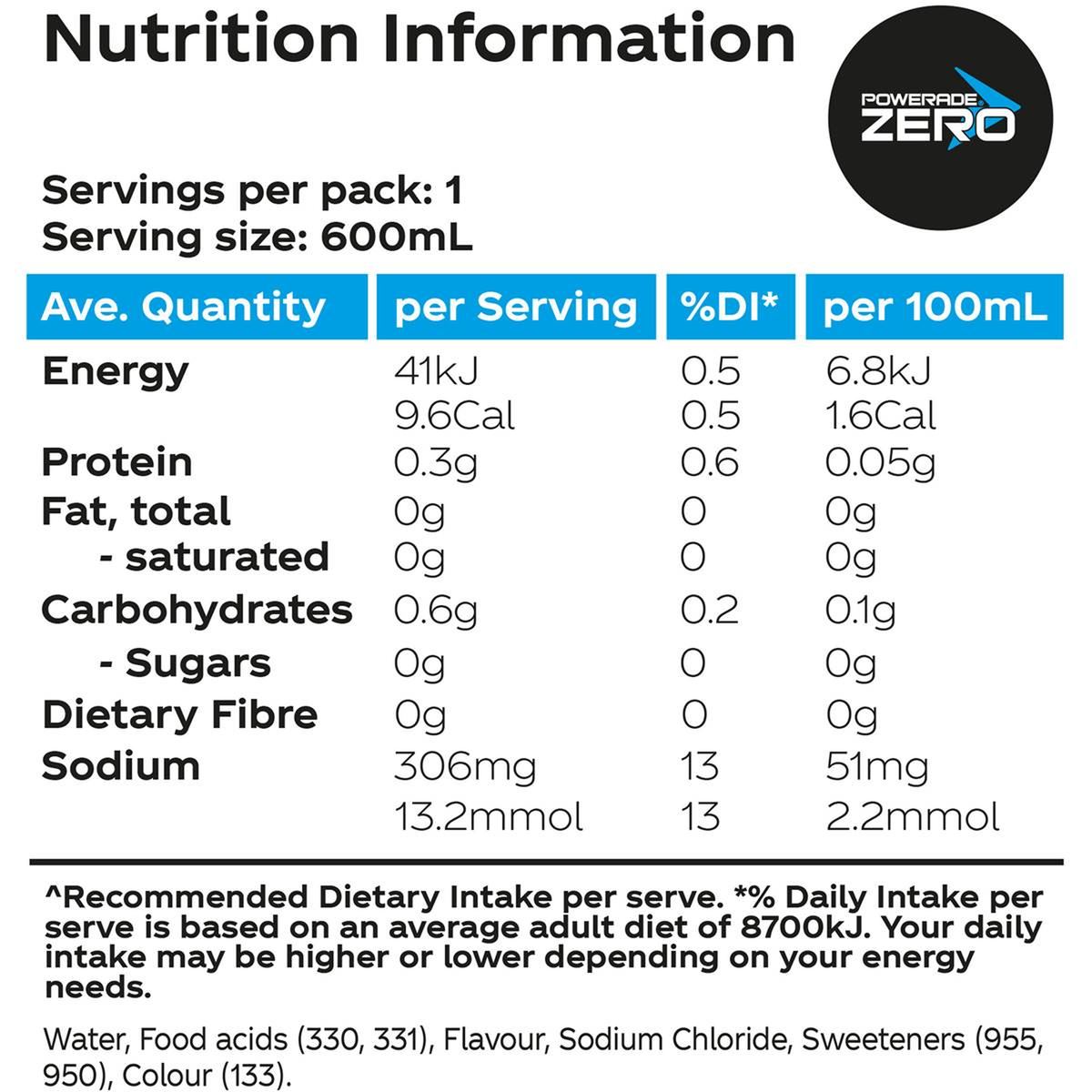 Pack photograph of Powerade Mountain Blast Zero Sports Drink Sipper Cap 600mL showing the printed nutrition panel