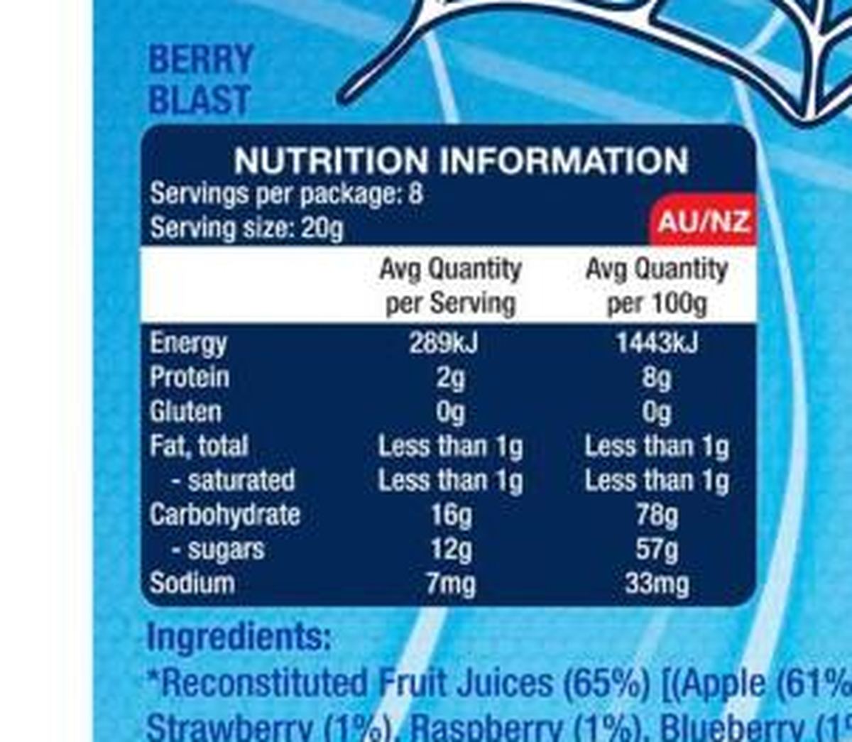 Pack photograph of Iddy Biddy Fruit Snacks Mixed Berry showing the printed nutrition panel