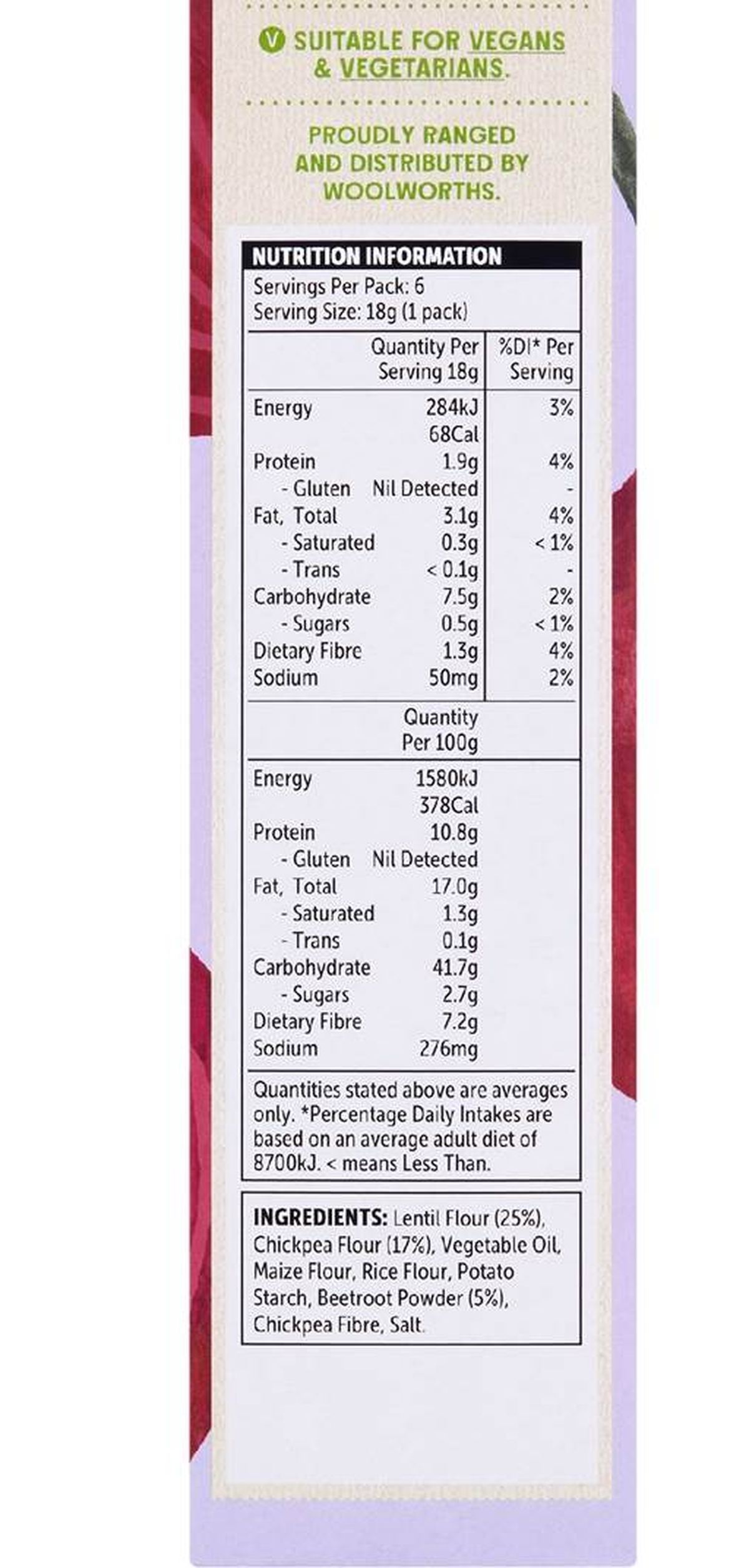 Pack photograph of Macro Lentil Bites Beetroot 6 pack showing the printed nutrition panel