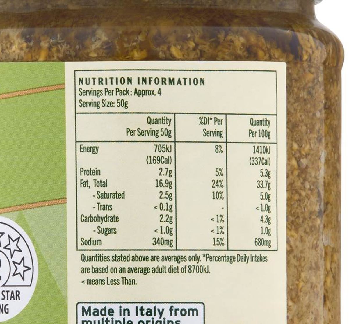 Pack photograph of La Gina Basil Pesto 190g showing the printed nutrition panel