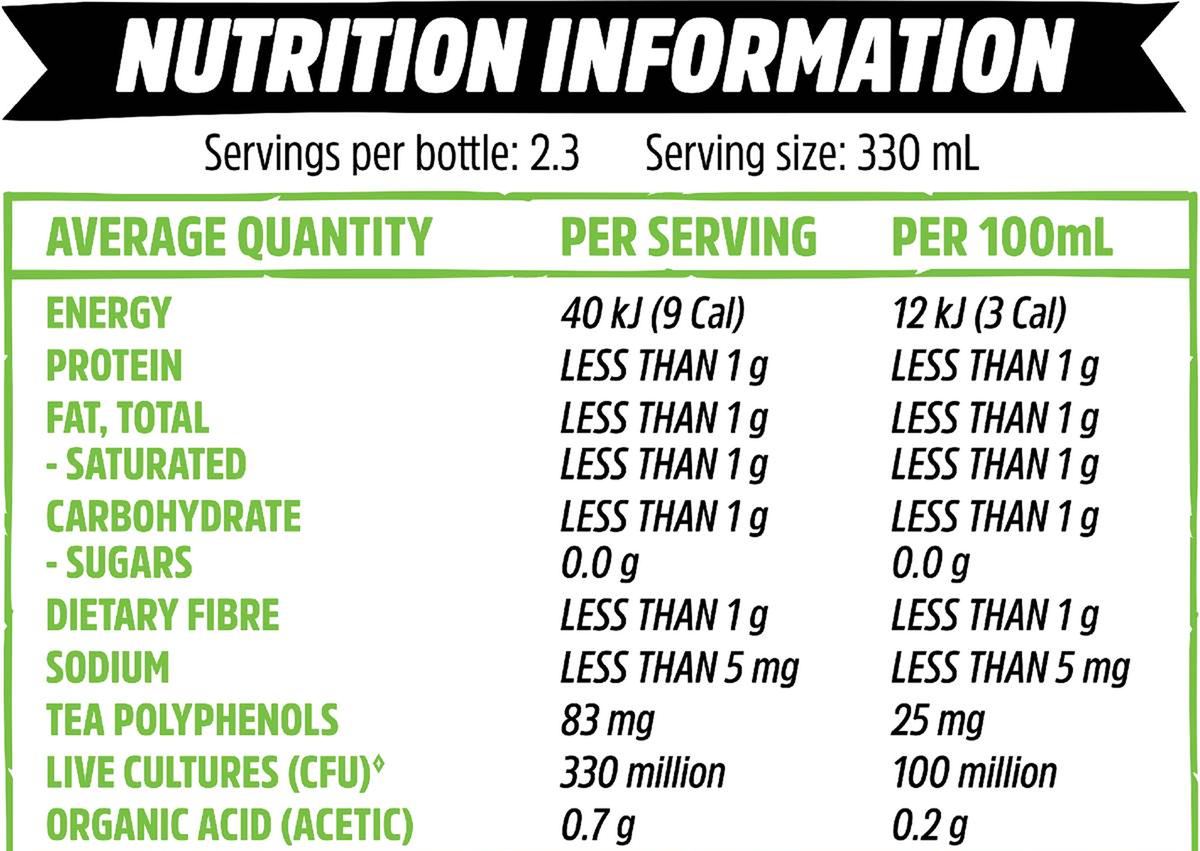 Pack photograph of Remedy Kombucha Pineapple Lime 750mL showing the printed nutrition panel