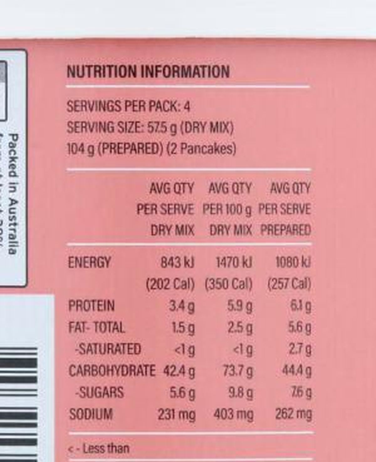 Pack photograph of Mt Elephant Buttermilk Pancake Mix showing the printed nutrition panel