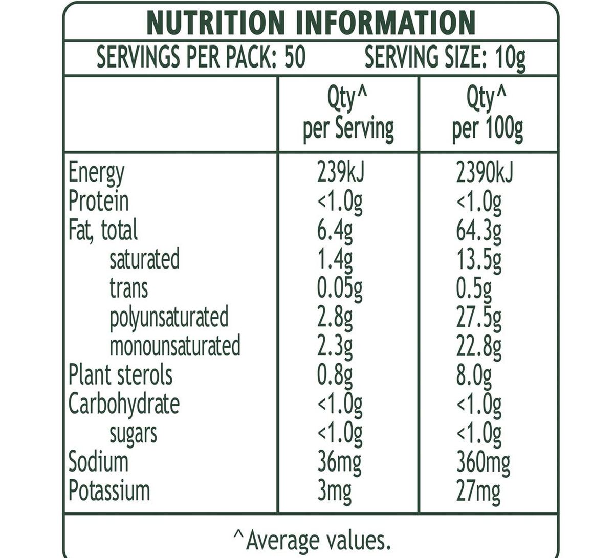 Pack photograph of Flora Proactiv Margarine Spread Original 500g showing the printed nutrition panel