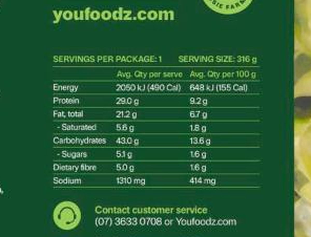 Pack photograph of Youfoodz Regular Chicken Penne With Sundried Tomato Sauce showing the printed nutrition panel