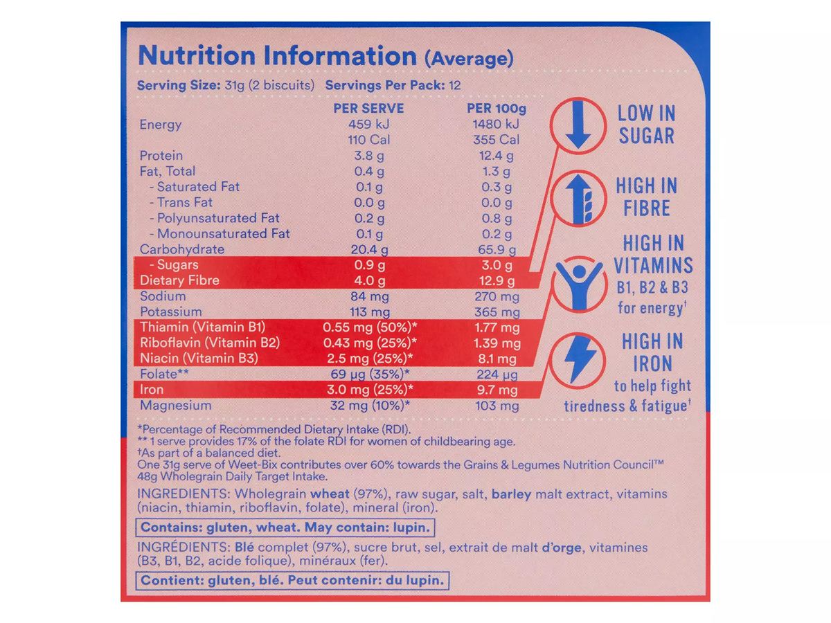 Pack photograph of SANITARIUM Weet-Bix 375g showing the printed nutrition panel