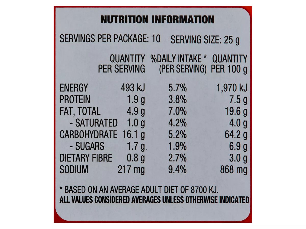 Pack photograph of ARNOTT'S Shapes Chicken Crimpy Cracker Biscuits 250g showing the printed nutrition panel