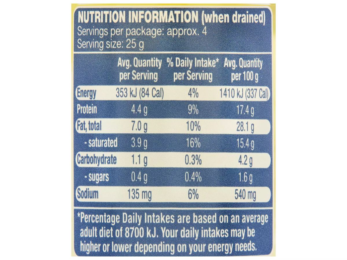 Pack photograph of EMPORIUM SELECTION Persian Fetta 180g showing the printed nutrition panel