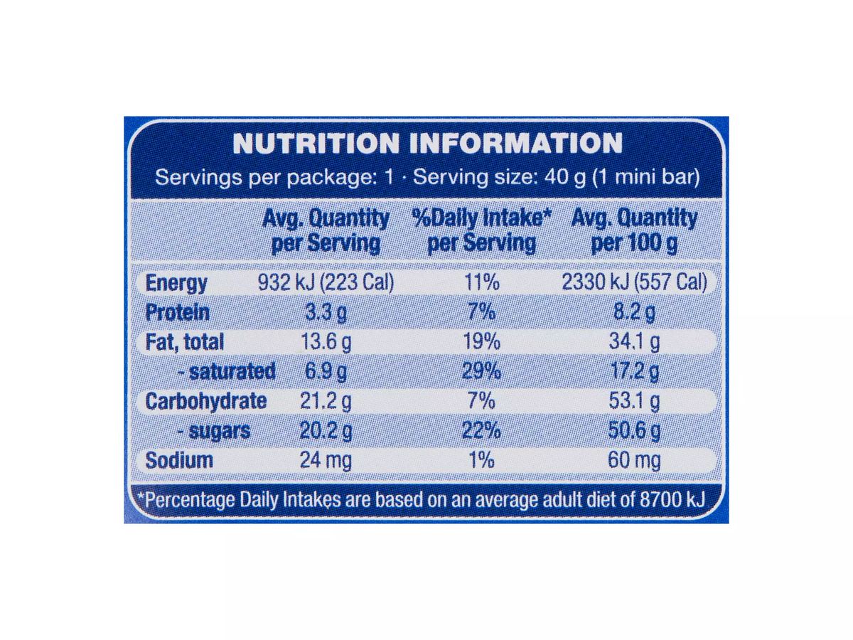 Pack photograph of CHOCEUR Mini Hazelnut Crème Bars 5 Pack 200g showing the printed nutrition panel