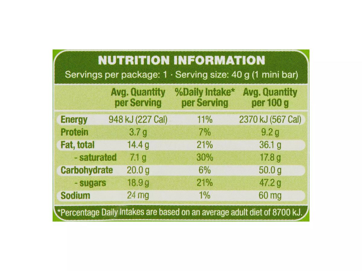 Pack photograph of CHOCEUR Mini Hazelnut Bars 5 Pack 200g showing the printed nutrition panel