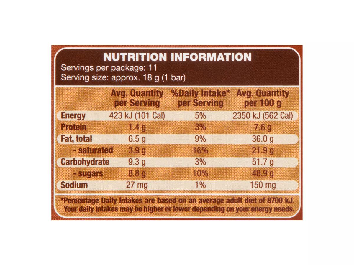Pack photograph of CHOCEUR Cookies & Milk Mini Bars 11 Pack 200g showing the printed nutrition panel