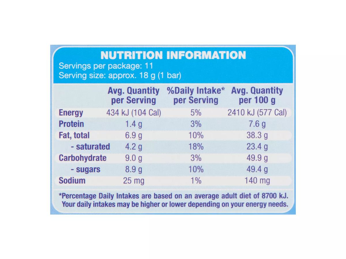 Pack photograph of CHOCEUR Chocolate Milk Mini Bars 11 Pack 200g showing the printed nutrition panel