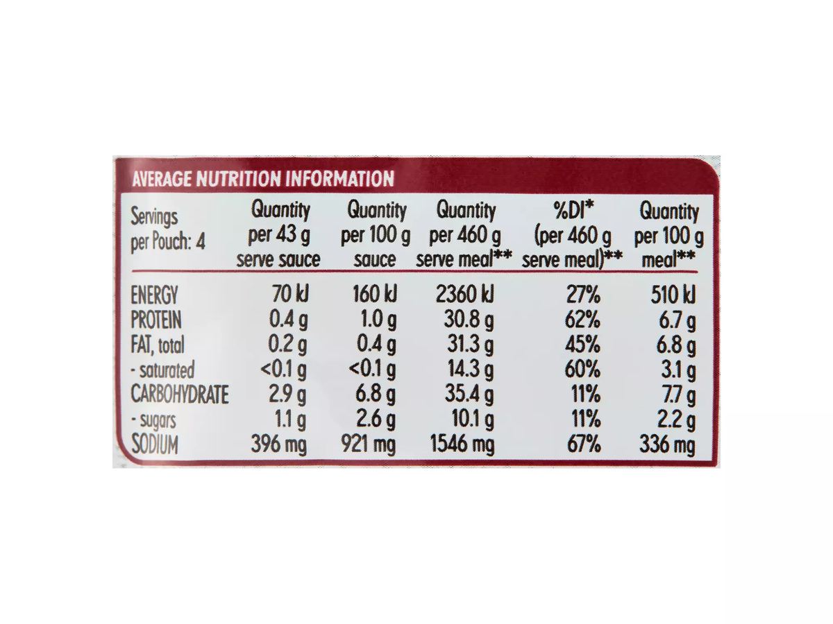 Pack photograph of MASTERFOODS Curried Sausages Recipe Base175g showing the printed nutrition panel