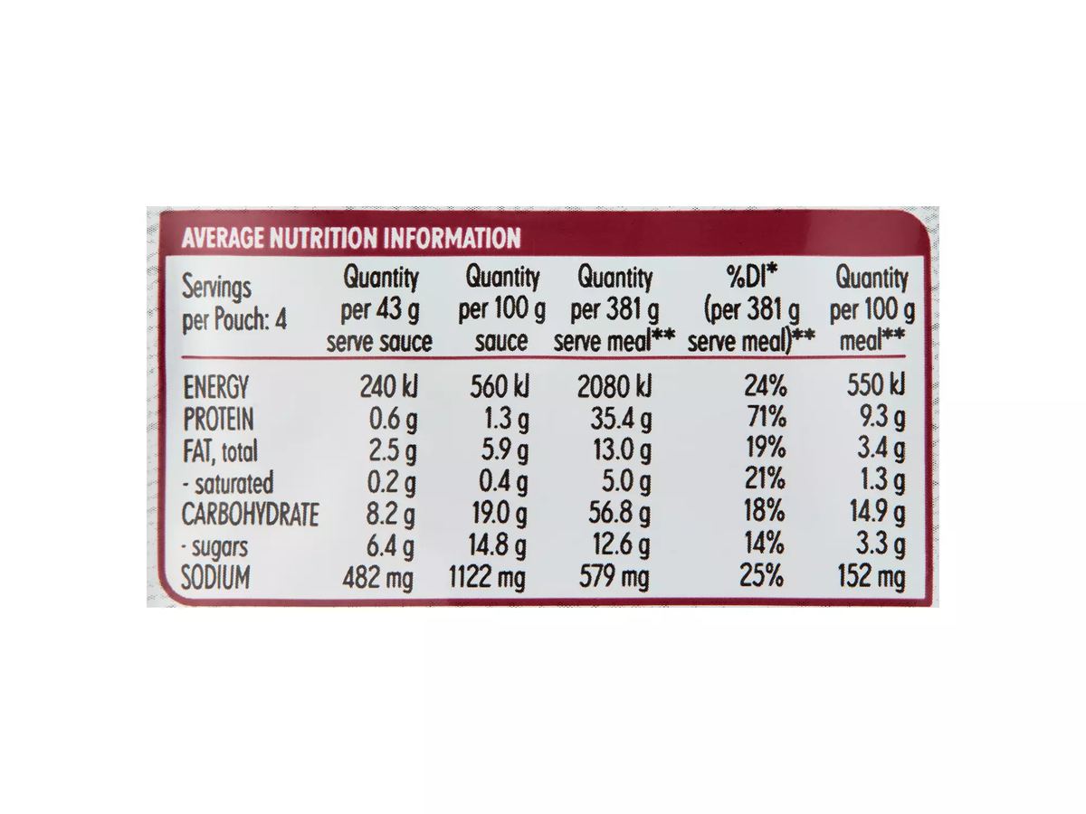 Pack photograph of MASTERFOODS Honey Mustard Chicken Recipe Base175g showing the printed nutrition panel