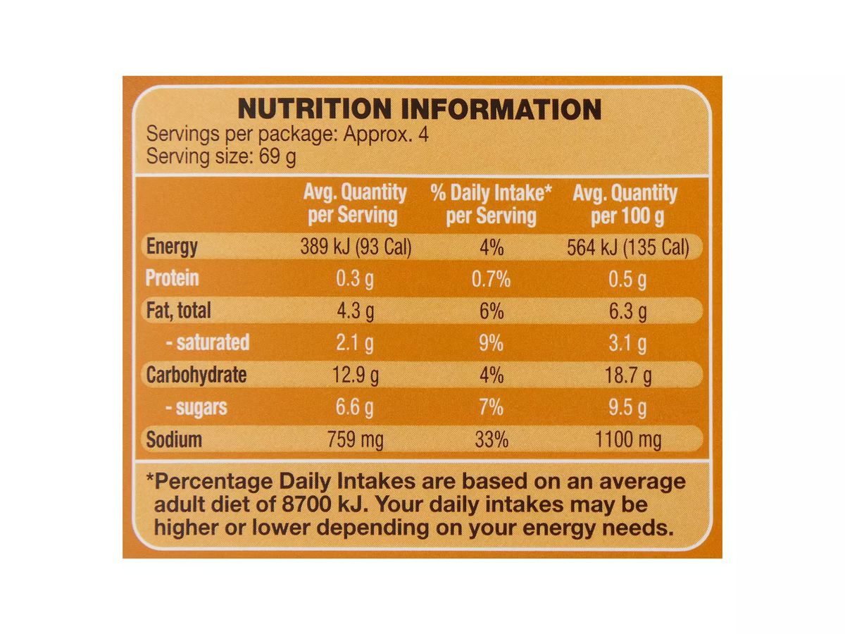 Pack photograph of ASIA SPECIALITIES Malaysian Style Panang Curry Sauce 275g showing the printed nutrition panel
