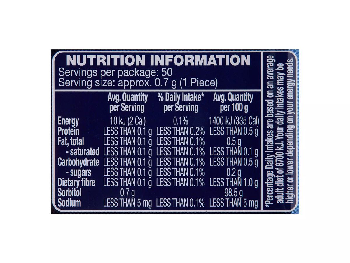 Pack photograph of BLITZ Peppermint Sugar Free Mints 36g showing the printed nutrition panel