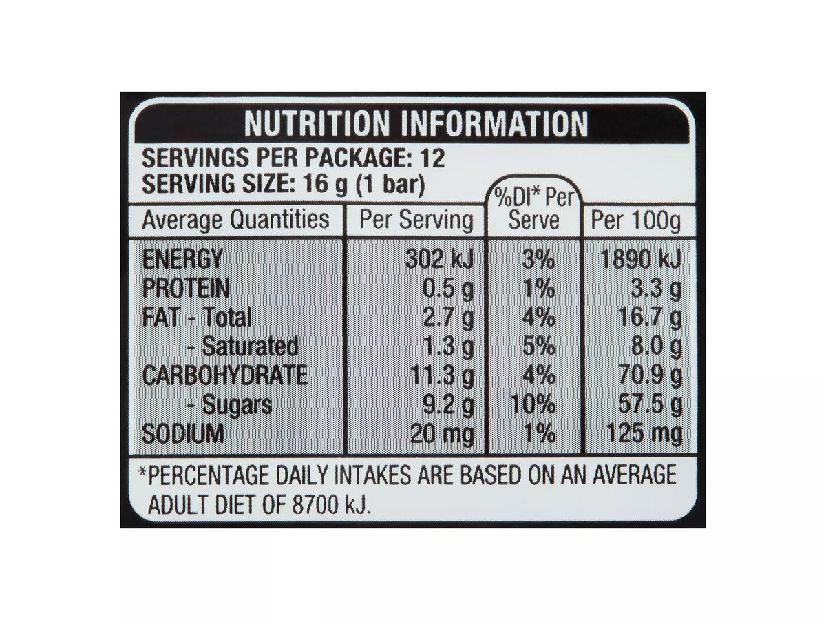 Pack photograph of Mars Fun Size Share Pack Chocolate 12 Pack 192g showing the printed nutrition panel