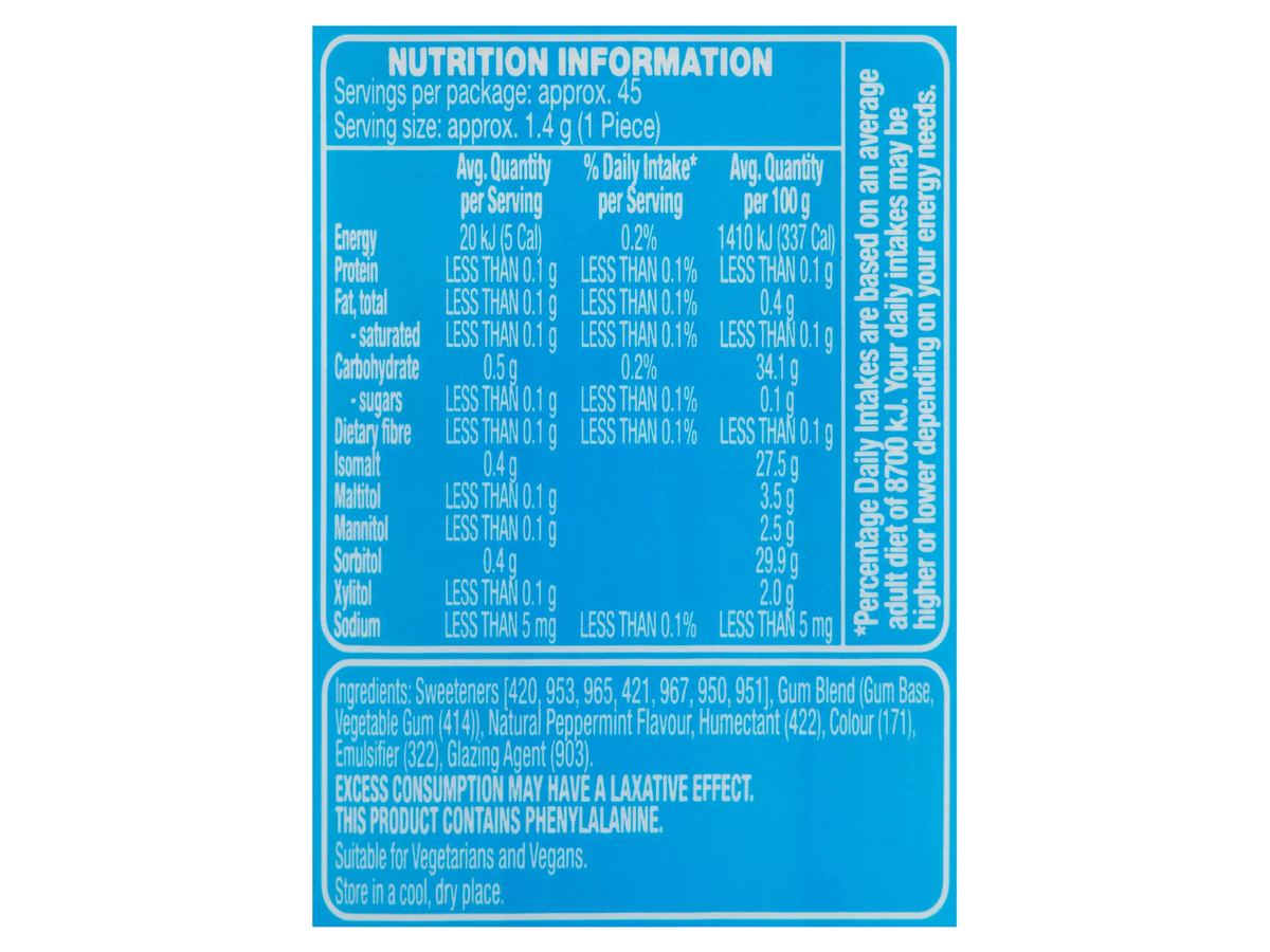 Pack photograph of BLITZ Peppermint Fresh Gum 64g showing the printed nutrition panel