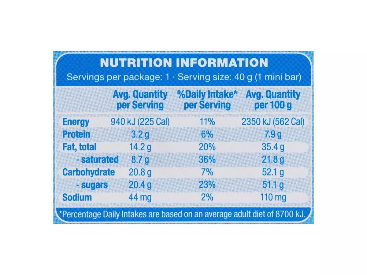 Pack photograph of CHOCEUR Mini Milk Chocolate Bars 5 Pack 200g showing the printed nutrition panel