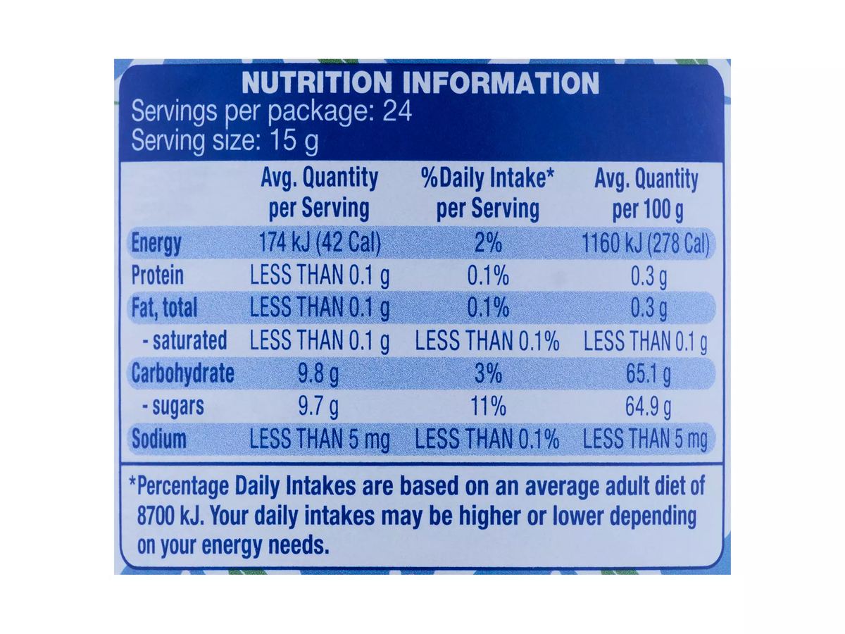 Pack photograph of GRANDESSA Blueberry Premium Jam 360g showing the printed nutrition panel