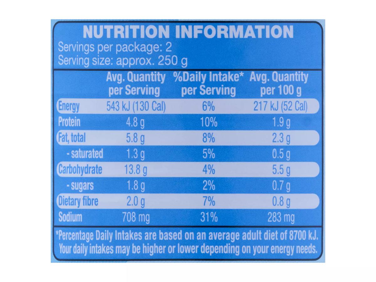 Pack photograph of THE SOUP CO. Creamy Chicken Soup 500g showing the printed nutrition panel