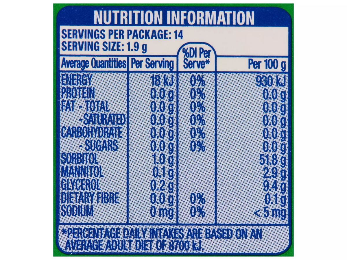 Pack photograph of WRIGLEY'S Spearmint Sugar Free Gum 27g showing the printed nutrition panel